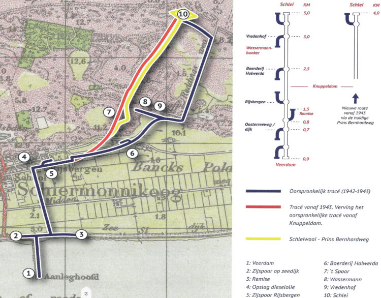 Traject smalspoor t.b.v. bunkerbouw